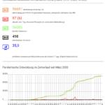 Bildschirm­foto 2023-01-20 um 14.33.22