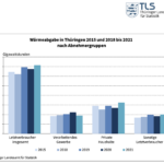 Bildschirm­foto 2023-01-22 um 11.52.04