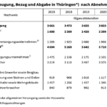 Bildschirm­foto 2023-01-22 um 11.52.31