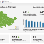 Bildschirm­foto 2023-01-23 um 10.37.36