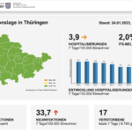 Bildschirm­foto 2023-01-24 um 11.15.13