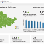 Bildschirm­foto 2023-01-25 um 11.33.19
