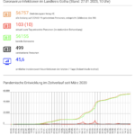 Bildschirm­foto 2023-01-27 um 16.15.21