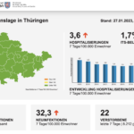 Bildschirm­foto 2023-01-27 um 16.16.27
