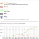 Bildschirm­foto 2023-01-30 um 11.12.34