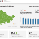 Bildschirm­foto 2023-01-30 um 11.13.35