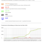 Bildschirm­foto 2023-01-30 um 14.53.25
