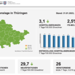 Bildschirm­foto 2023-01-31 um 12.54.20