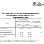 Seiten aus pr_018_23.pdf_Seite_3
