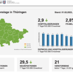 Bildschirm­foto 2023-02-01 um 10.03.31