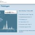 Bildschirm­foto 2023-02-07 um 10.44.24