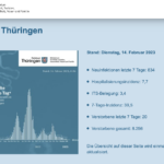 Bildschirm­foto 2023-02-14 um 10.35.36