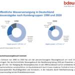 Bildschirm­foto 2023-03-02 um 14.14.56