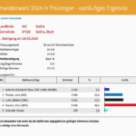 Bildschirmfoto 2024-05-27 um 07.56.50