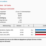Bildschirmfoto 2024-05-27 um 08.03.07